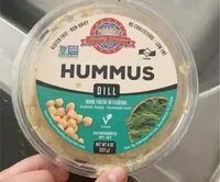 Mängden socker i Hummus