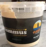 Mängden socker i Hummus