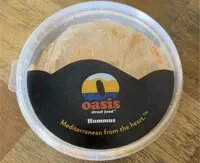 Mängden socker i Hummus