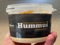 Mängden socker i Hummus