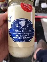 Mängden socker i Ail émincé