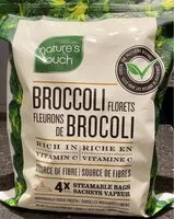 Mängden socker i Broccoli florets