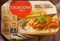 Mängden socker i Butter Chicken