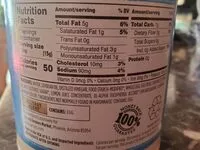 Mängden socker i light mayonnaise