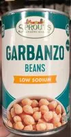 Mängden socker i Garbazo beans