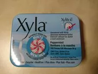 Mängden socker i Peppermint Flavour Xylitol Mints