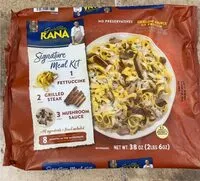 Mängden socker i Signature Meal Kit