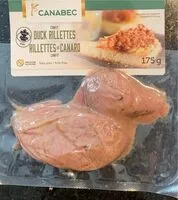 Mängden socker i Rillettes de canard