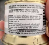 Mängden socker i Rillettes de canard