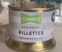 Mängden socker i Rillettes pur canard