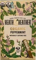 Mängden socker i Organic Peppermint tea