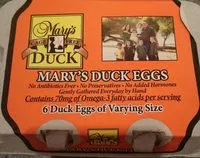 Socker och näringsämnen i Mary s duck