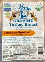 Mängden socker i Organic Turkey Breast