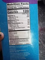 Mängden socker i Milk