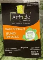 Mängden socker i Baby Spinach