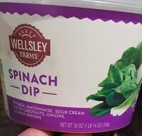Mängden socker i Spinach dip