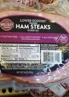 Mängden socker i Lower sodium ham stakes