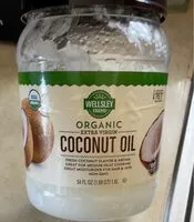 Mängden socker i coconut oil