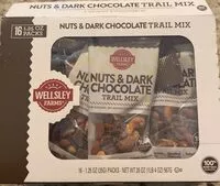Mängden socker i nuts and dark chocolate trail mix