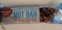Mängden socker i Nut Bar