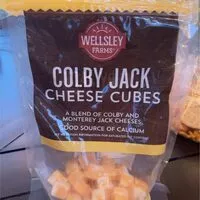 Mängden socker i cheese cubes