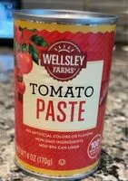Mängden socker i Tomato Paste