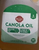 Mängden socker i Canola Oil