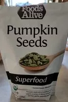 Mängden socker i Pumpkin seeds