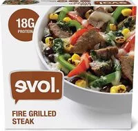 Mängden socker i Fire grilled steak