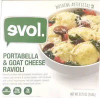 Mängden socker i Portabella & goat cheese ravioli bowl