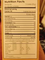 Mängden socker i Quinoa Cookies