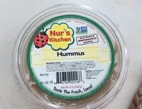 Mängden socker i Hummus