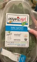 Mängden socker i Baby spinach