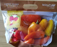 Mängden socker i Sweet mini peppers