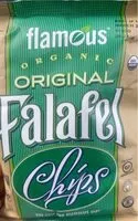 Mängden socker i Falafel