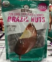 Mängden socker i Brazil Nuts