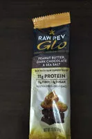 Mängden socker i Glo Bar