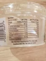 Mängden socker i Organic houmous