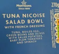 Mängden socker i Tuna nicoise salad