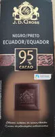 Mängden socker i Chocolate Preto Equador