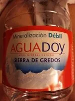 Mängden socker i Agua mineral natural