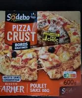 Mängden socker i Pizza Crust