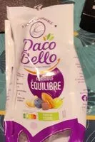 Mängden socker i Formule équilibre