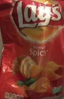 Mängden socker i Spicy