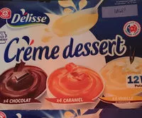 Mängden socker i crème dessert