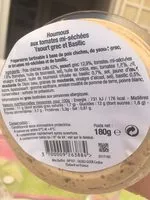 Mängden socker i Houmous tomates