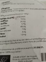 Mängden socker i Noix de Cajou