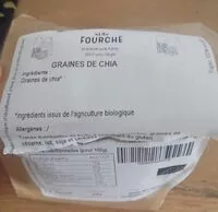 Mängden socker i Graine de chia