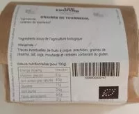 Mängden socker i Graines de tournesol