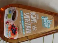 Mängden socker i Sirop d'agave